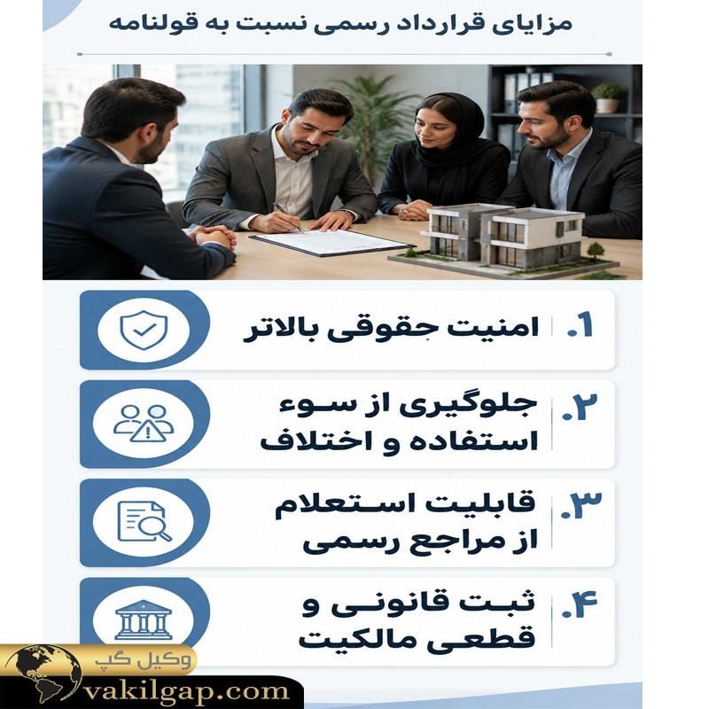مزایای قرارداد رسمی نسبت به قولنامه 